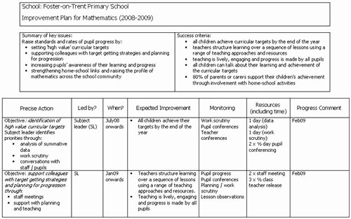 Professional Development Plan for Teachers Template Unique Excellence In Mathematics Leadership Primary Course