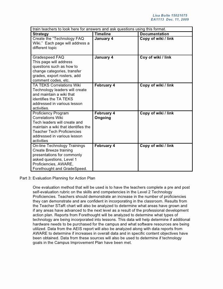 Professional Development Plan for Teachers Template Unique Professional Development Action Plan