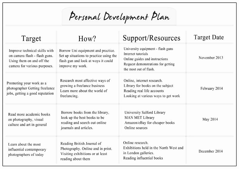 Professional Development Plan Sample Awesome Personal Development Plan Workbooks Google Search