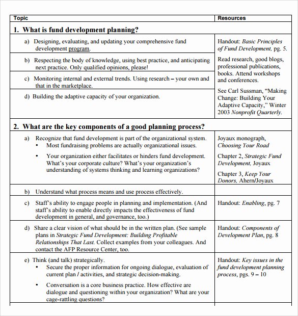 Professional Development Plan Sample Awesome Professional Development Plan Samples