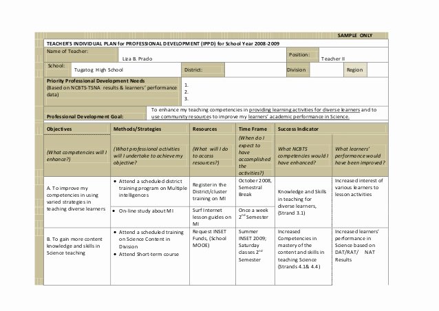 Professional Development Plan Sample for Teachers Beautiful Ippd for Teachers