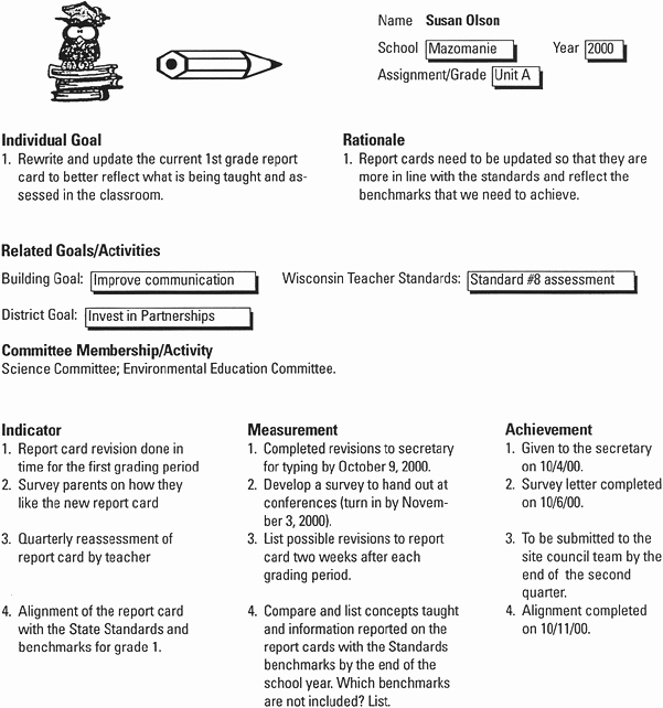 Professional Development Plan Sample for Teachers Lovely 10 Professional Development Report Template