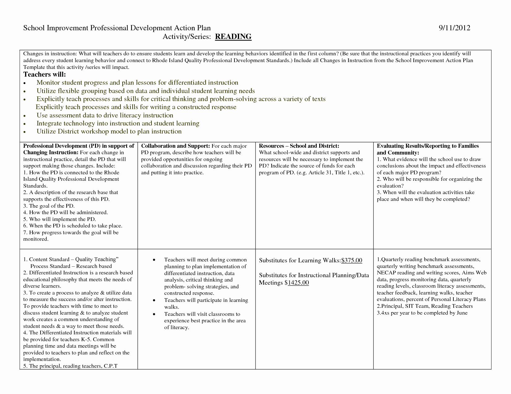 Professional Development Plan Sample for Teachers Luxury Professional Development Plan Template