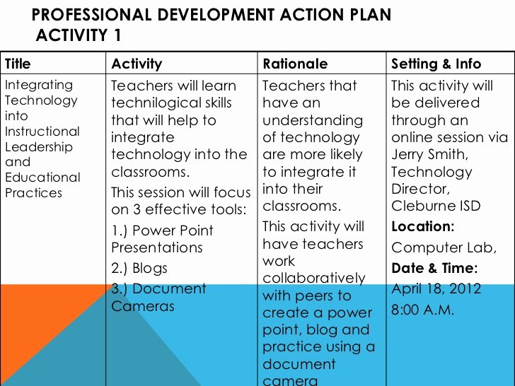 Professional Development Plan Sample for Teachers Unique Action Plan[1]