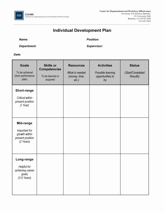 Professional Development Plan Sample Inspirational Employee Career Development Plan Template