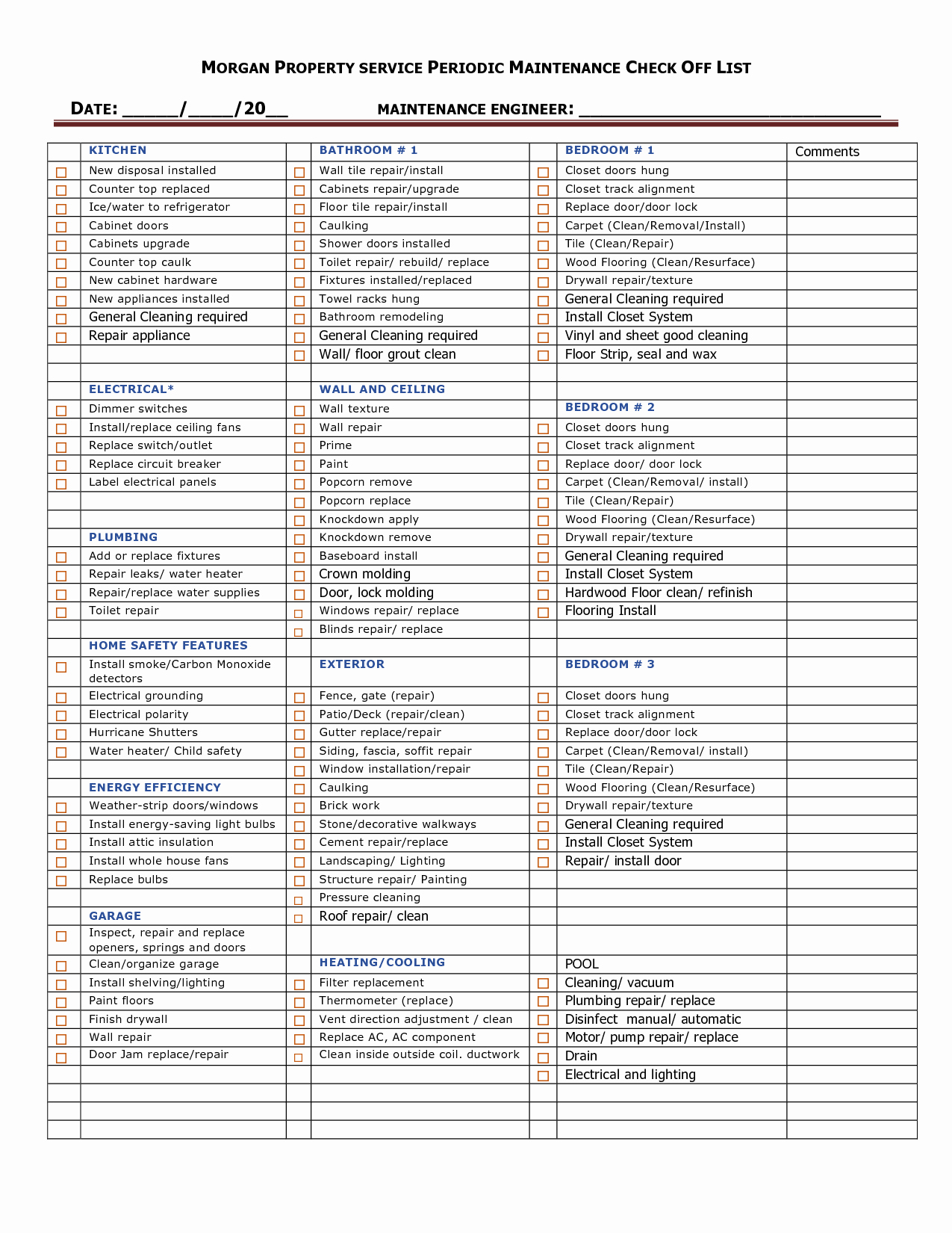 Professional House Cleaning Checklist Printable Awesome and Another Style Option for Da Homies