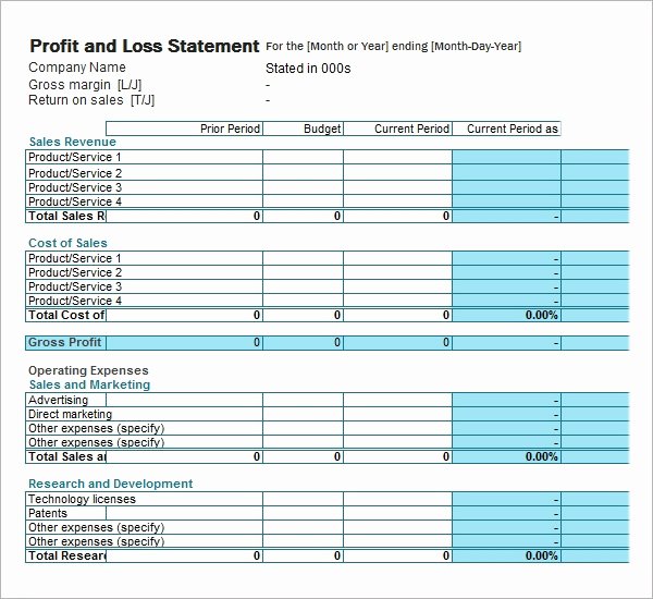 Profit and Loss Template for Self Employed Awesome 20 Sample Profit and Loss Templates Docs Pdf Apple