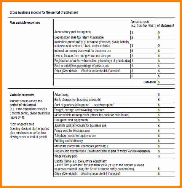 Profit and Loss Template for Self Employed Beautiful 10 Profit and Loss Statement for Self Employed