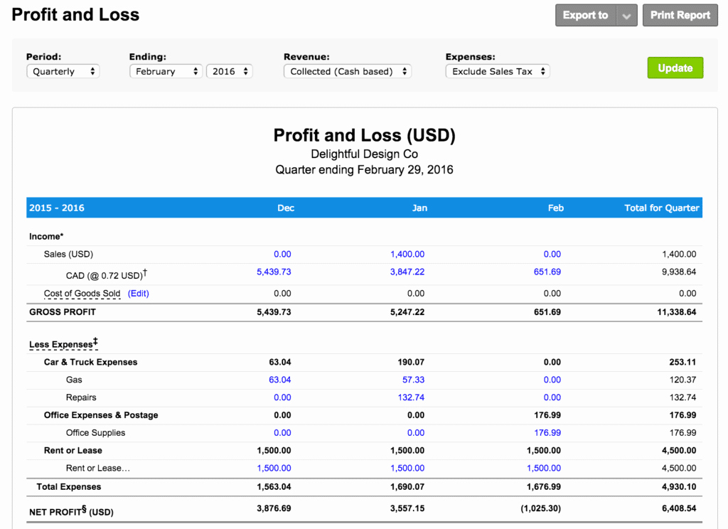 Profit and Loss Template for Self Employed New How to Do A Profit and Loss Statement when You Re Self