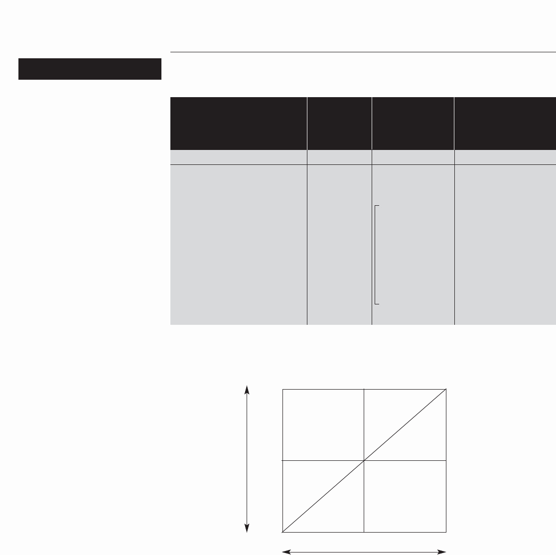 Profitability Analysis Template Elegant Download Customer Profitability Analysis Template for Free