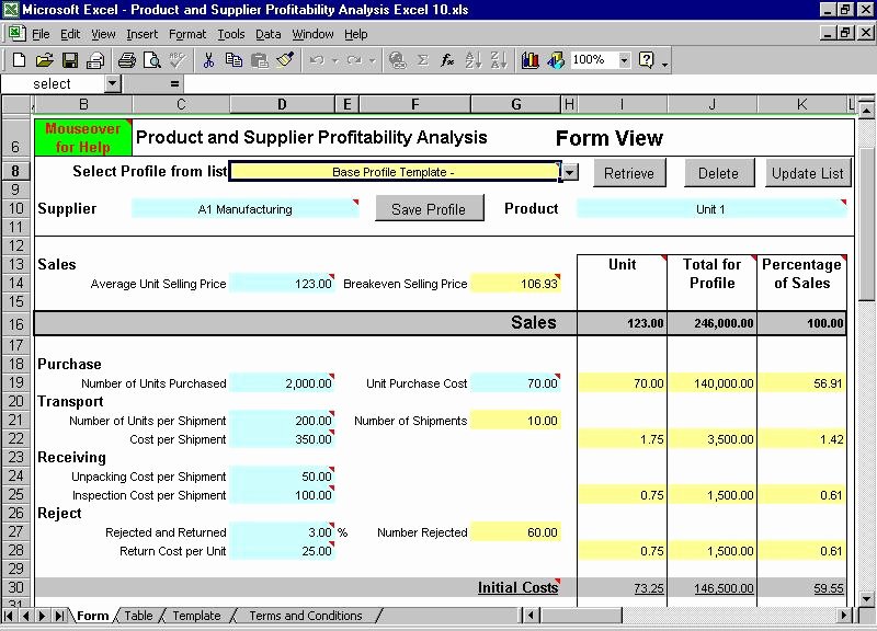 Profitability Analysis Template Elegant Product and Supplier Profitability