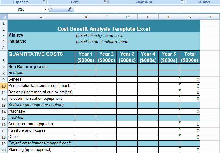 Profitability Analysis Template Unique Get Cost Benefit Analysis Template Excel …