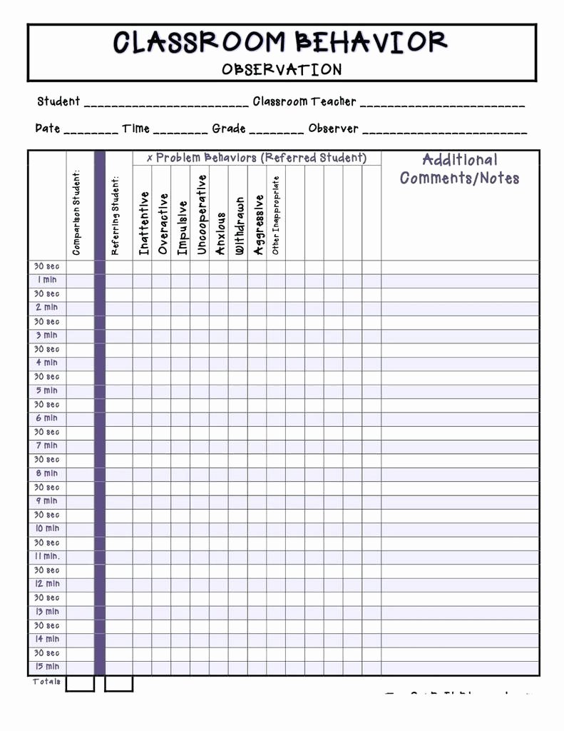 Progressive Discipline form Template Inspirational Best Printable Corrective Action form Models form Ideas