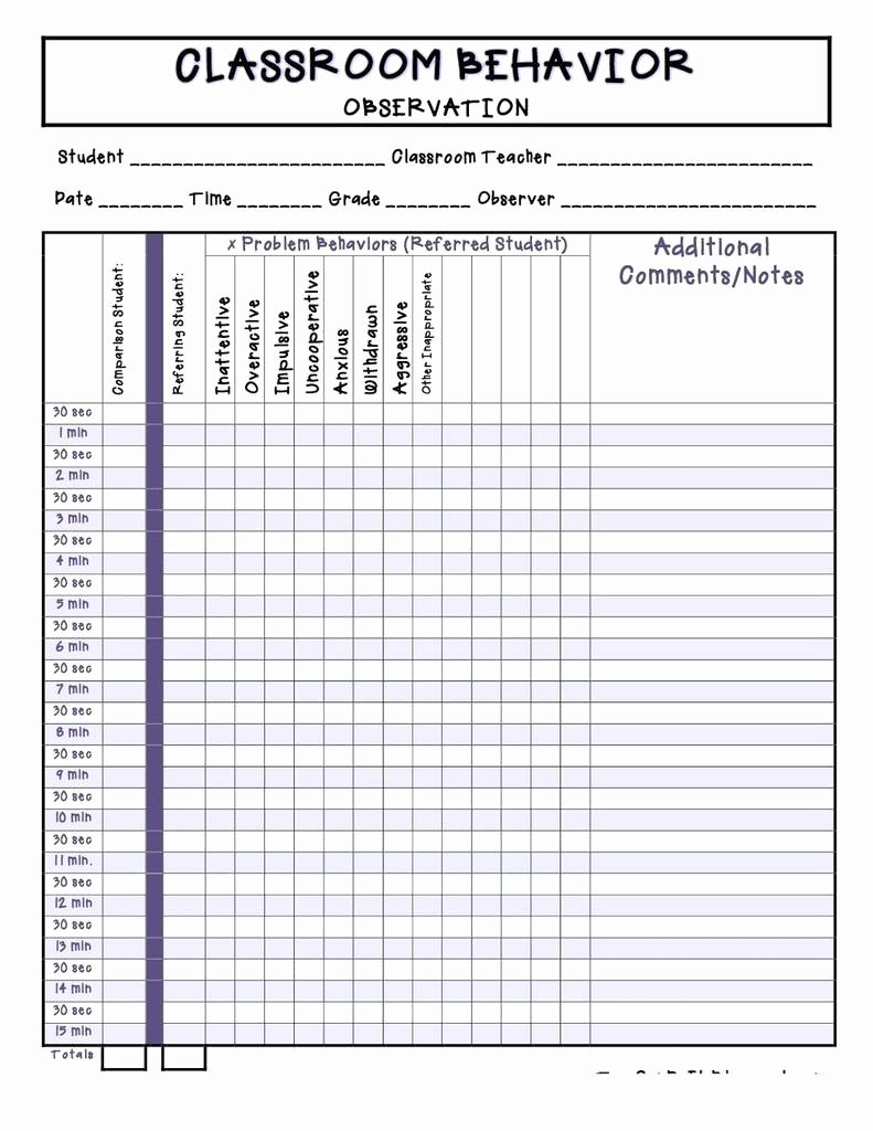 Progressive Discipline form Template Inspirational Best Printable Corrective Action form Models form Ideas