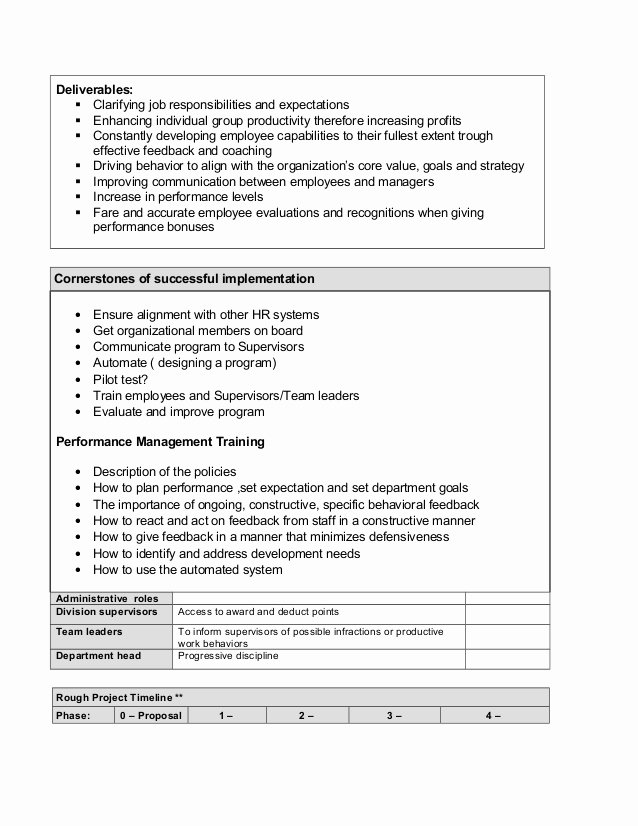 Progressive Discipline Template Inspirational Performance Pionts Program Template by Florence Vorster 2016