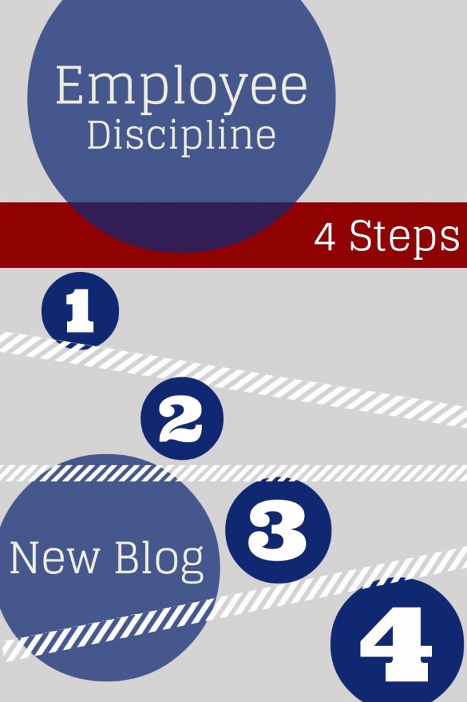 Progressive Discipline Template Lovely 163 Best Images About Hr Stuff On Pinterest