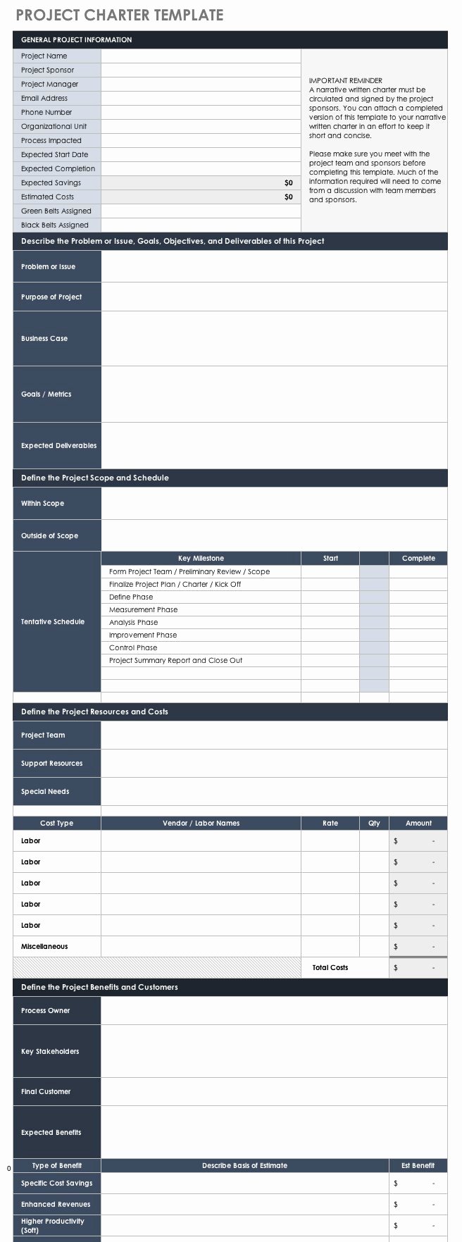 Project Charter Template Excel Awesome Project Scope Management for Professionals