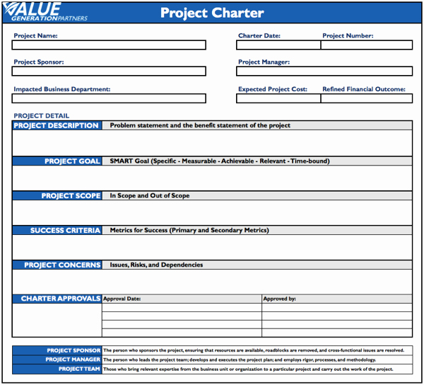 Project Charter Template Excel Best Of Project Charter Milestones Example Bire1andwap