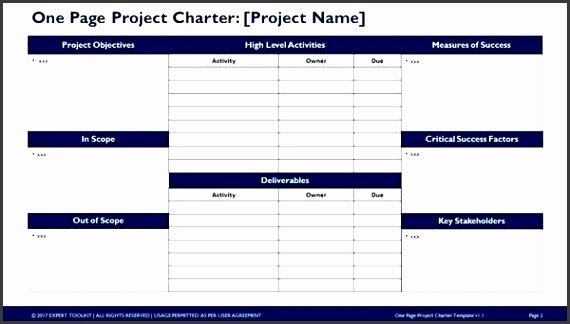 Project Charter Template Excel New 9 Project Charter Template Pmbok Sampletemplatess