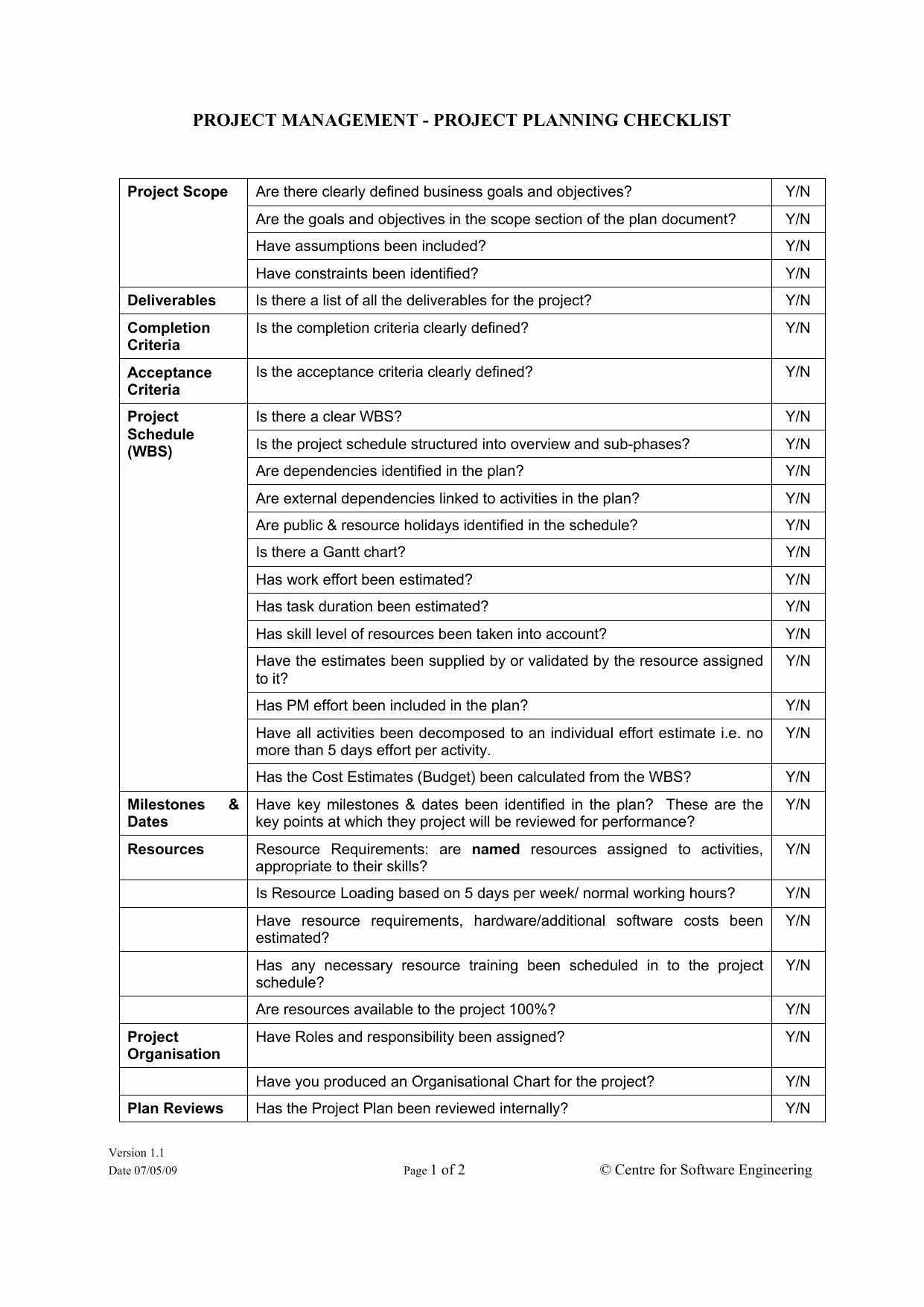Project Closeout Checklist Sample Awesome Download Project Checklist Template Excel Pdf