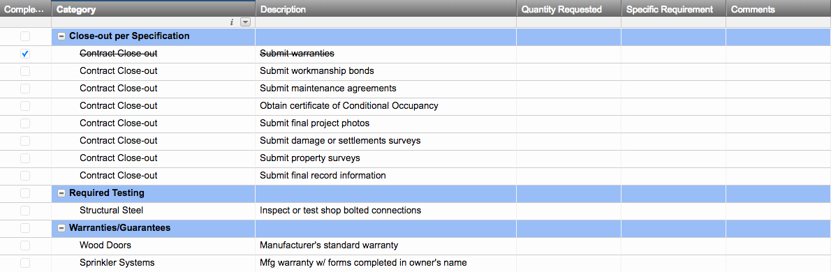 Project Closeout Checklist Sample Fresh Index Of Cdn 21 2012 553