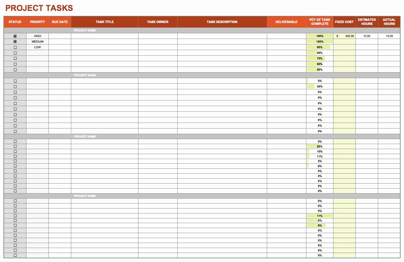 Project Closeout Checklist Sample Lovely 15 Free Task List Templates Smartsheet