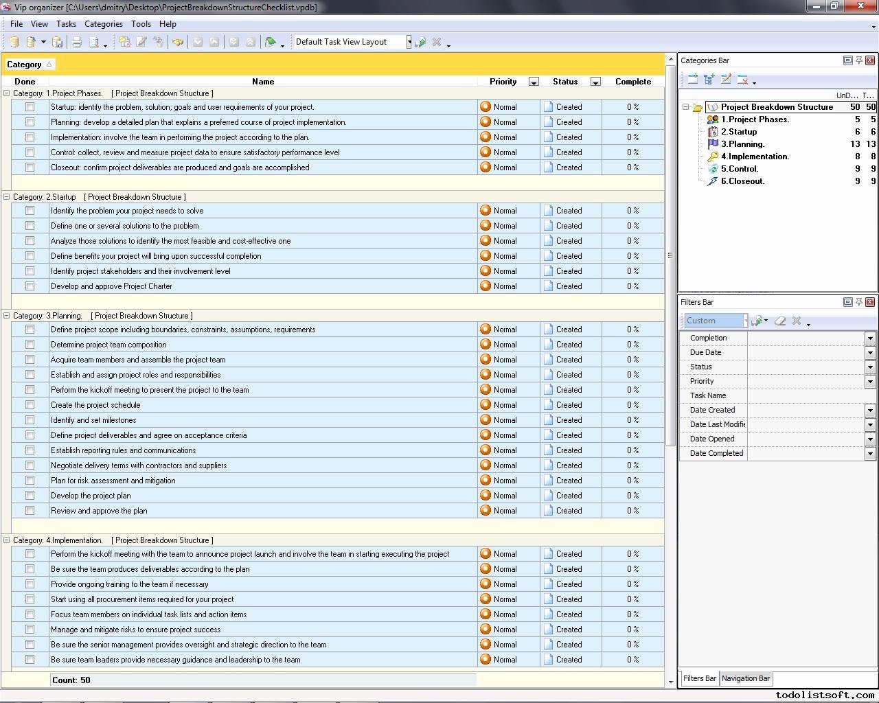 Project Closeout Checklist Sample Luxury Project Breakdown Structure Checklist to Do List