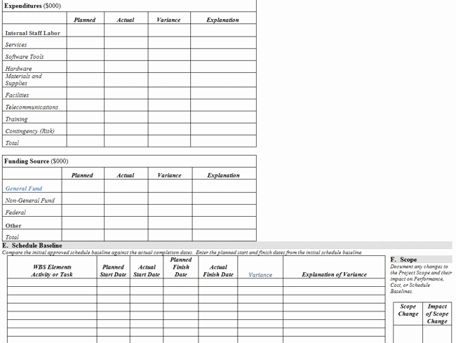 Project Closeout Report Example Inspirational Cash Register Closeout Template