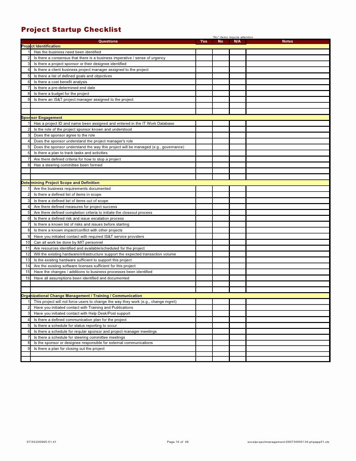 Project Closeout Report Example Lovely Excel Project Management