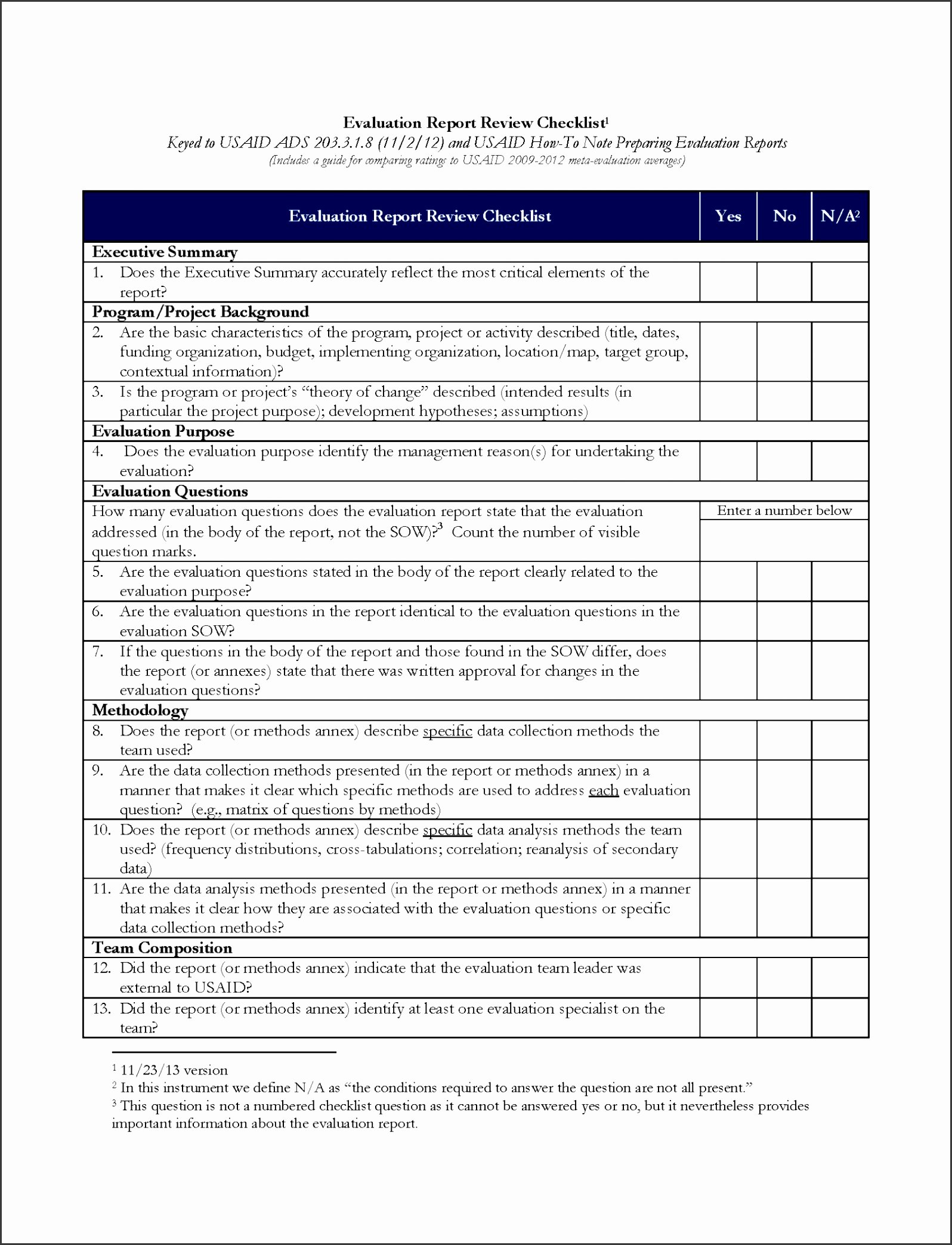Project Closeout Report Template Luxury 5 Project Closeout Checklist Template Sampletemplatess