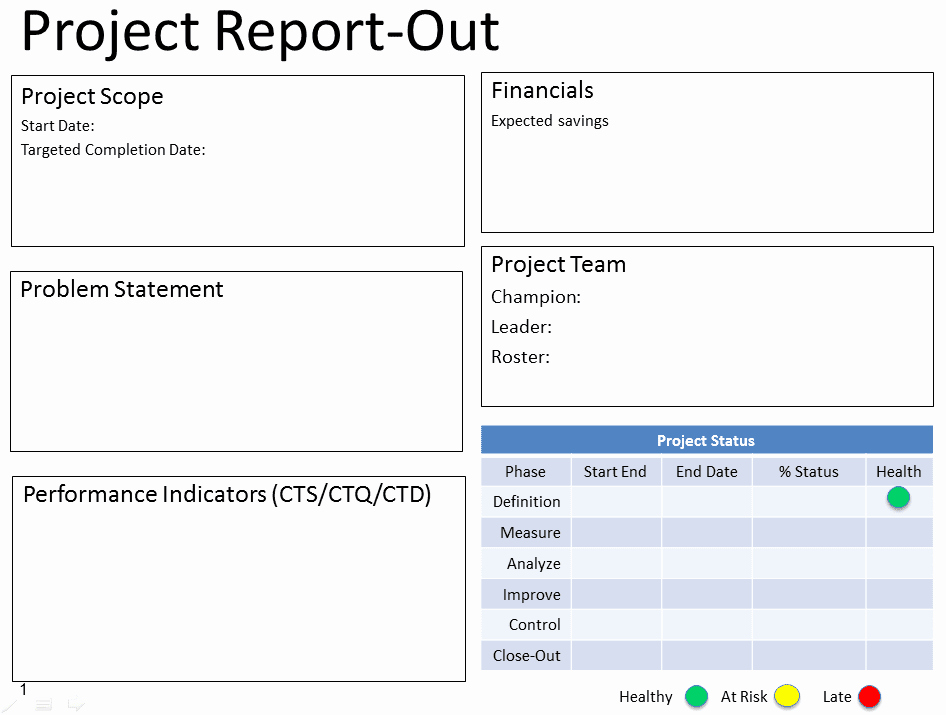 Project Closeout Report Template Unique Gated Project Report Out Template Powerpoint Download