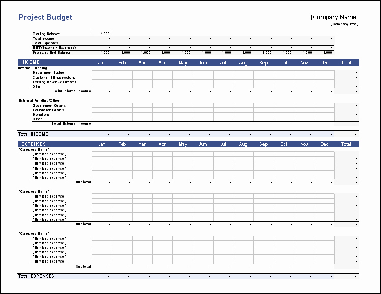 Project Data Sheet Template Fresh Download the Monthly Project Bud Ing From Vertex42