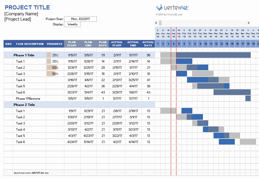 Project Data Sheet Template Inspirational Project Planner Template