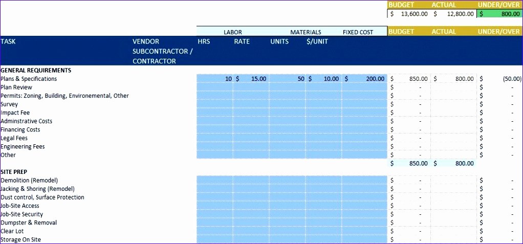 Project Information Sheet Template Best Of 6 Free Excel Spreadsheet Templates for Project Management