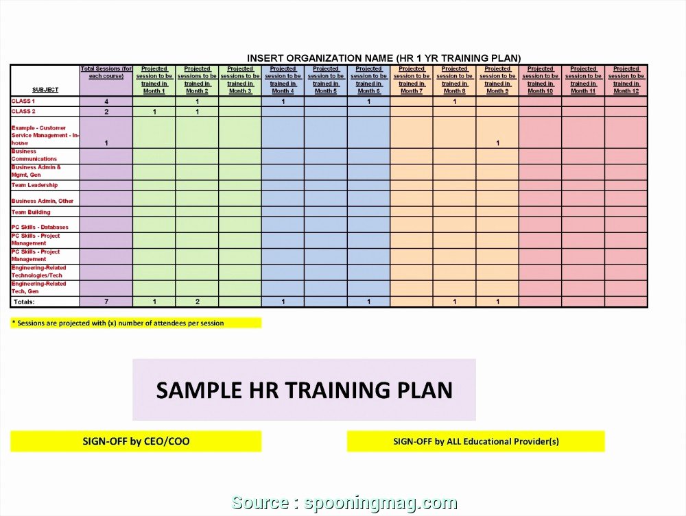 Project Plan Examples Excel Best Of 5 Practical Project Munication Plan Template Excel