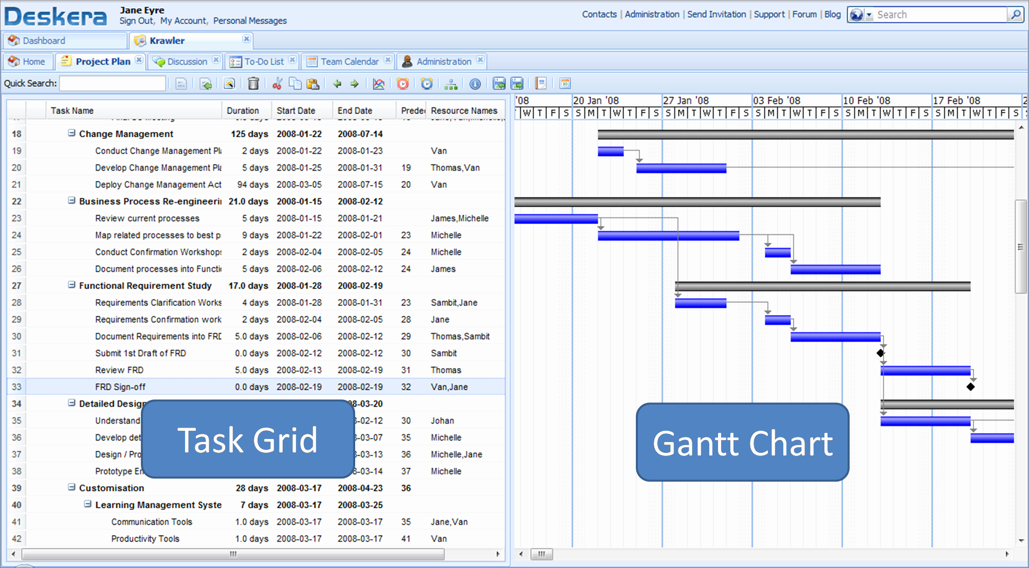 Project Plan Examples Excel Luxury Project Plan and Web Based Gantt Chart Deskera