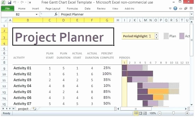 Project Plan Examples Excel New Gantt Chart Excel Template Free Download Free Chart Excel