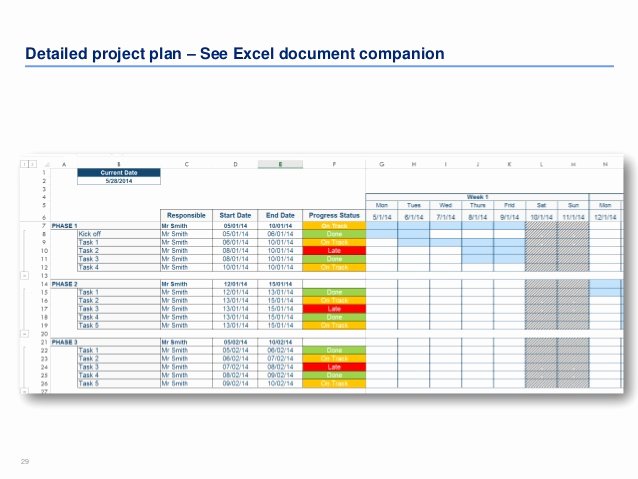 Project Plan Examples Excel New Project Plan Templates In Powerpoint &amp; Excel