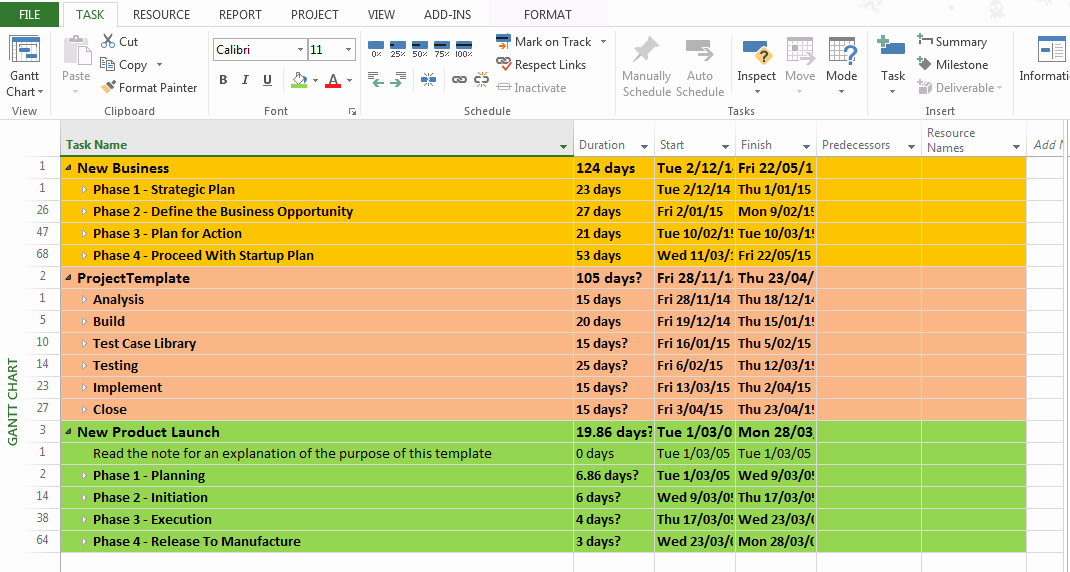 Project Plan Examples Excel New Sample Project Plan Sample Using Ms Project Free Project