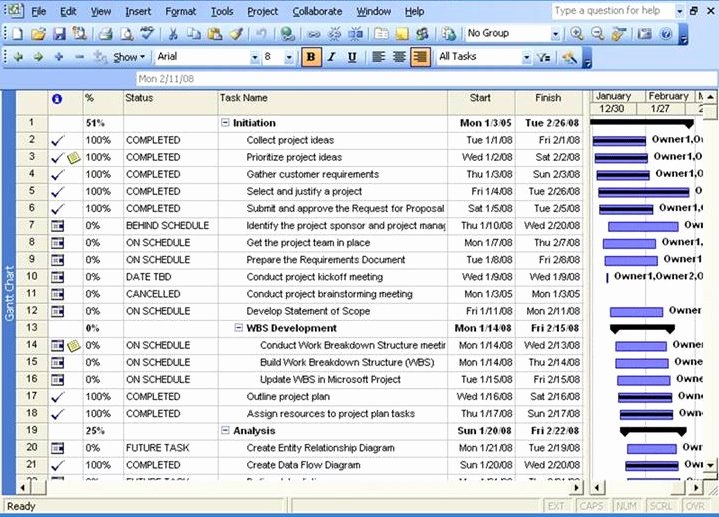 Project Plan Examples Excel Unique Get Project Plan Template Excel