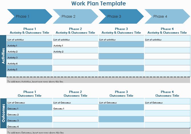 Project Plan Template Excel Free Awesome Project Plan Template Excel Free – ifa Rennes
