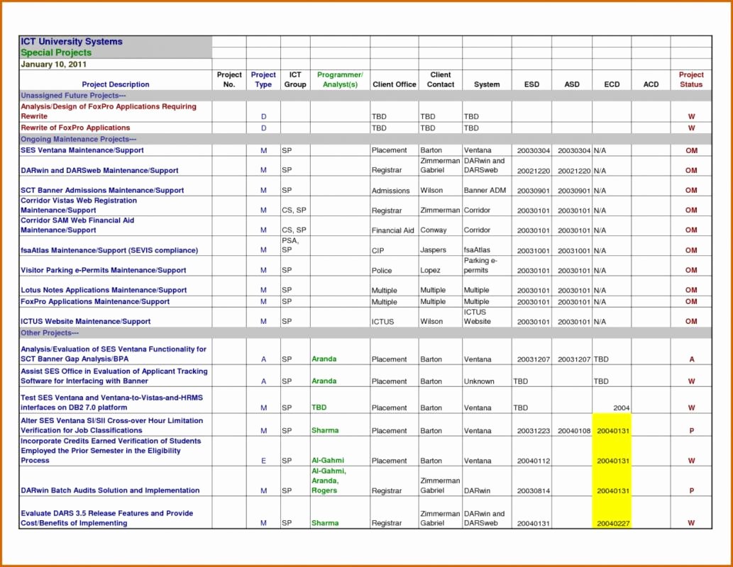 Project Plan Template Excel Free Awesome Project Tracking Template Excel Free Download