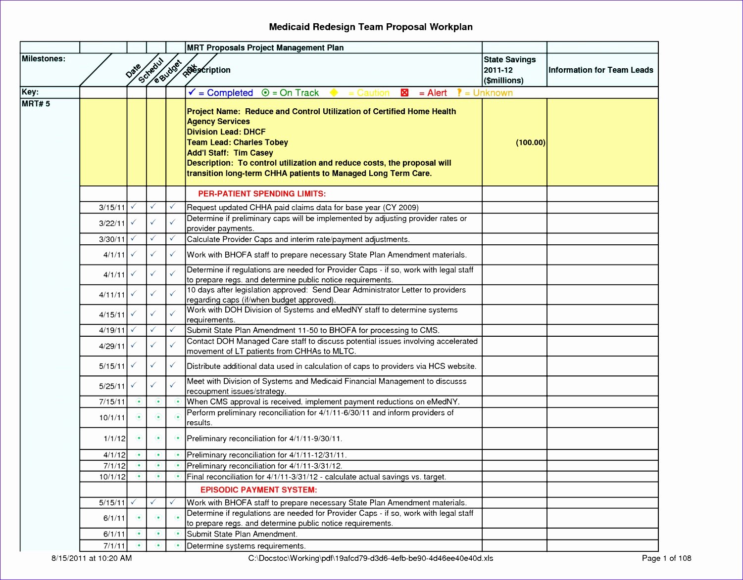 Project Plan Template Excel Free Elegant 10 Free Excel Project Plan Template Exceltemplates