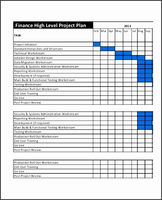 Project Plan Template Excel Free Fresh 6 Free Project Plan Template Word Sampletemplatess