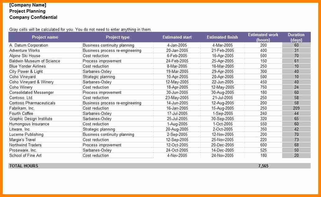 Project Plan Template Excel Free Fresh 9 Free Excel Project Management Tracking Templates