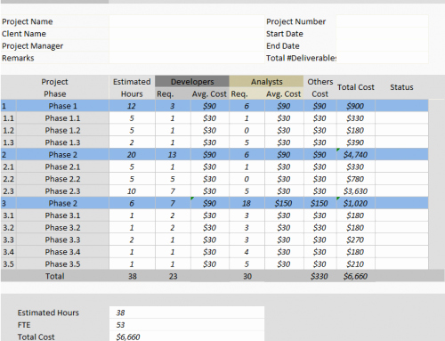 Project Plan Template Excel Free Inspirational Project Plan Template Excel Free Download