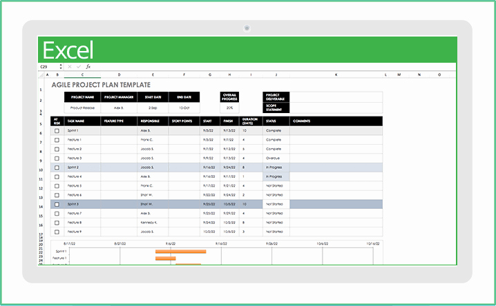 Project Plan Template Excel Free Luxury Free Excel Project Management Templates