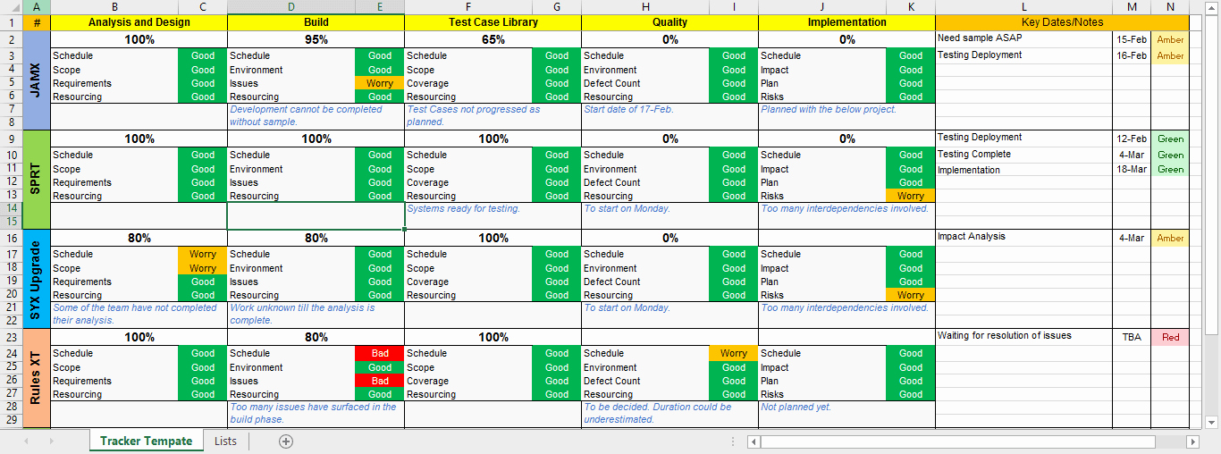 Project Plan Template Excel Free Unique Project Management Templates Download 200 Templates