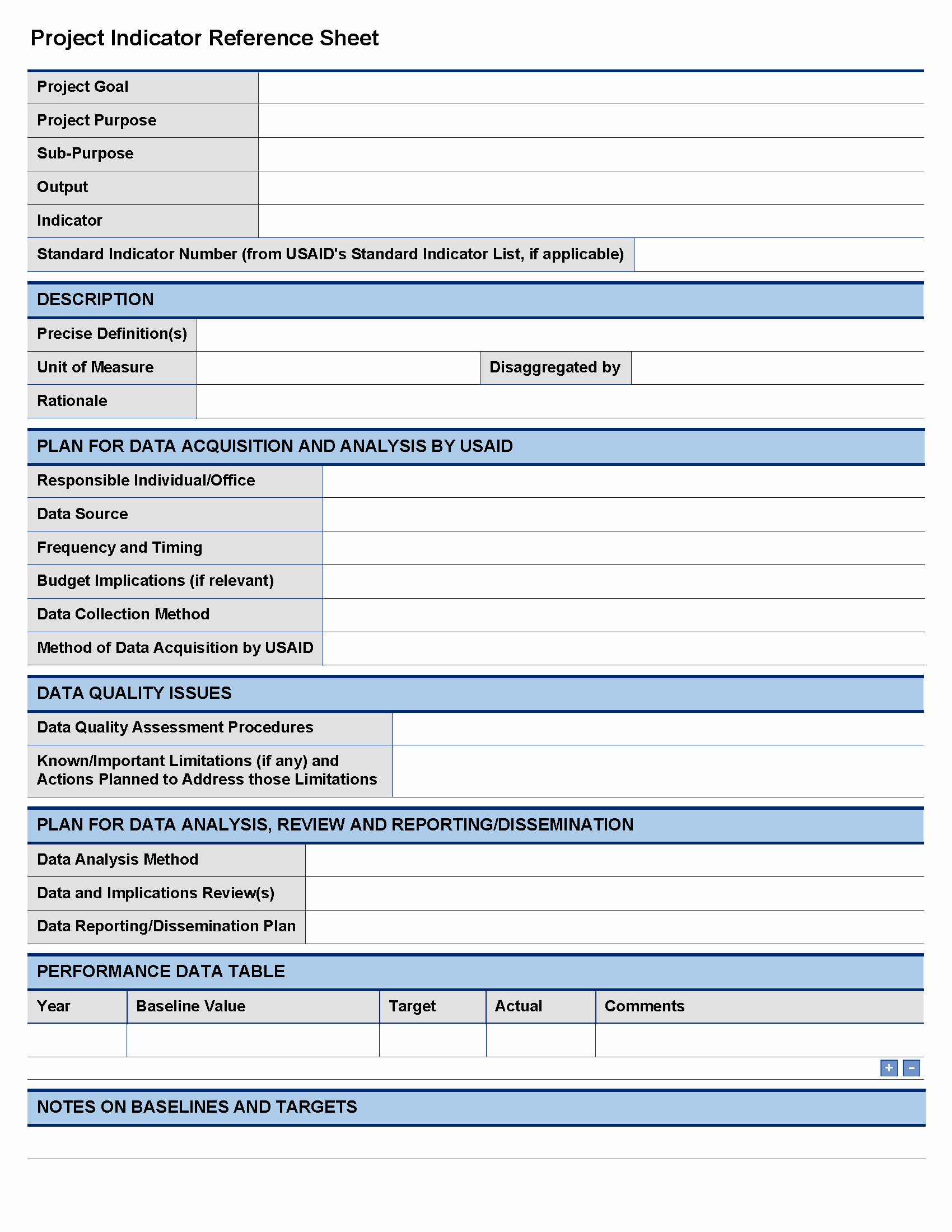 Project Recommendation Template Best Of Project Schedule Sheets Template Pdfs