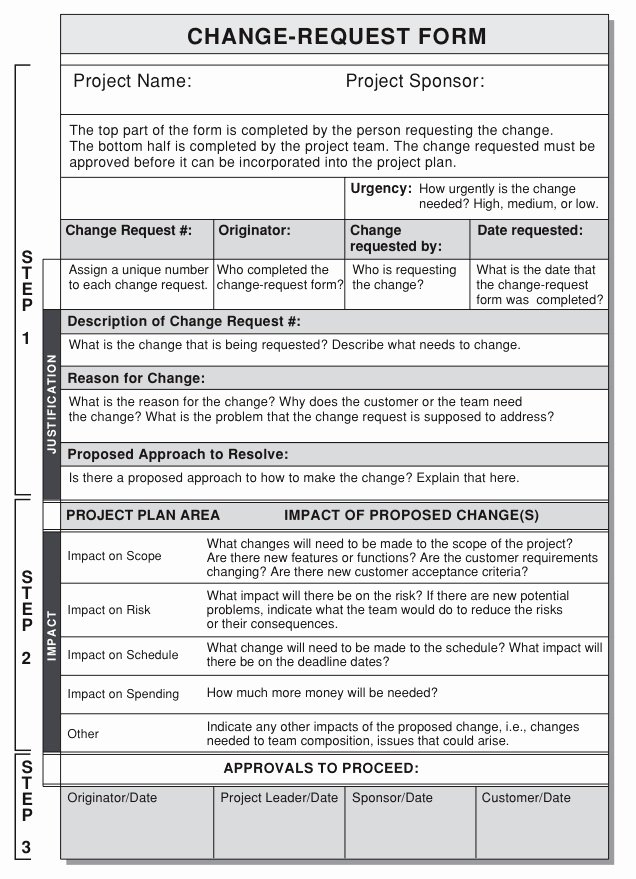 Project Request form Template Luxury A Project Change Management Process Part 1